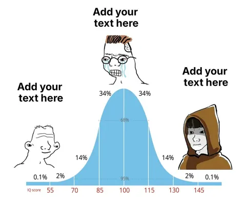 Three characters on a bell curve graph representing different IQ scores.