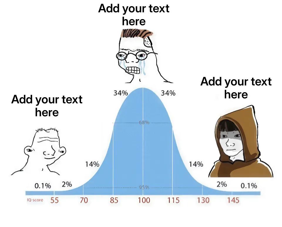 Three characters on a bell curve graph representing different IQ scores.