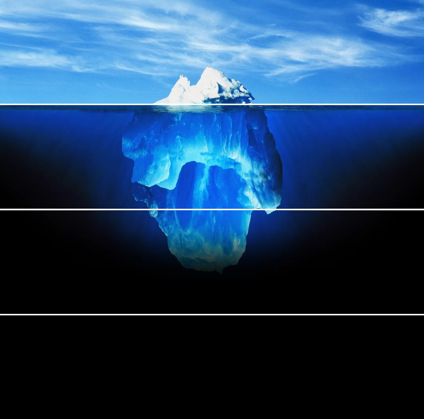 An iceberg with visible sections above and below water, divided into layers.