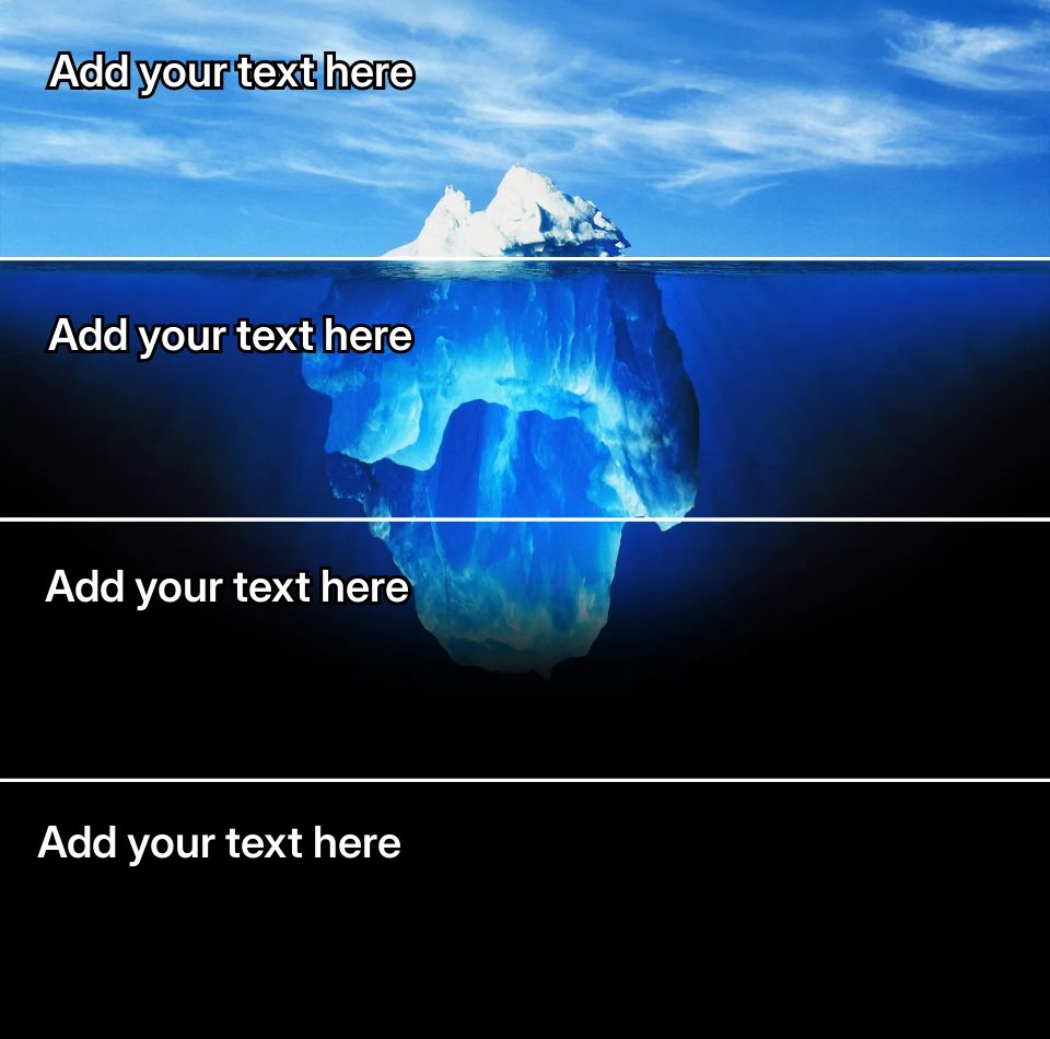 An iceberg with visible sections above and below water, divided into layers.
